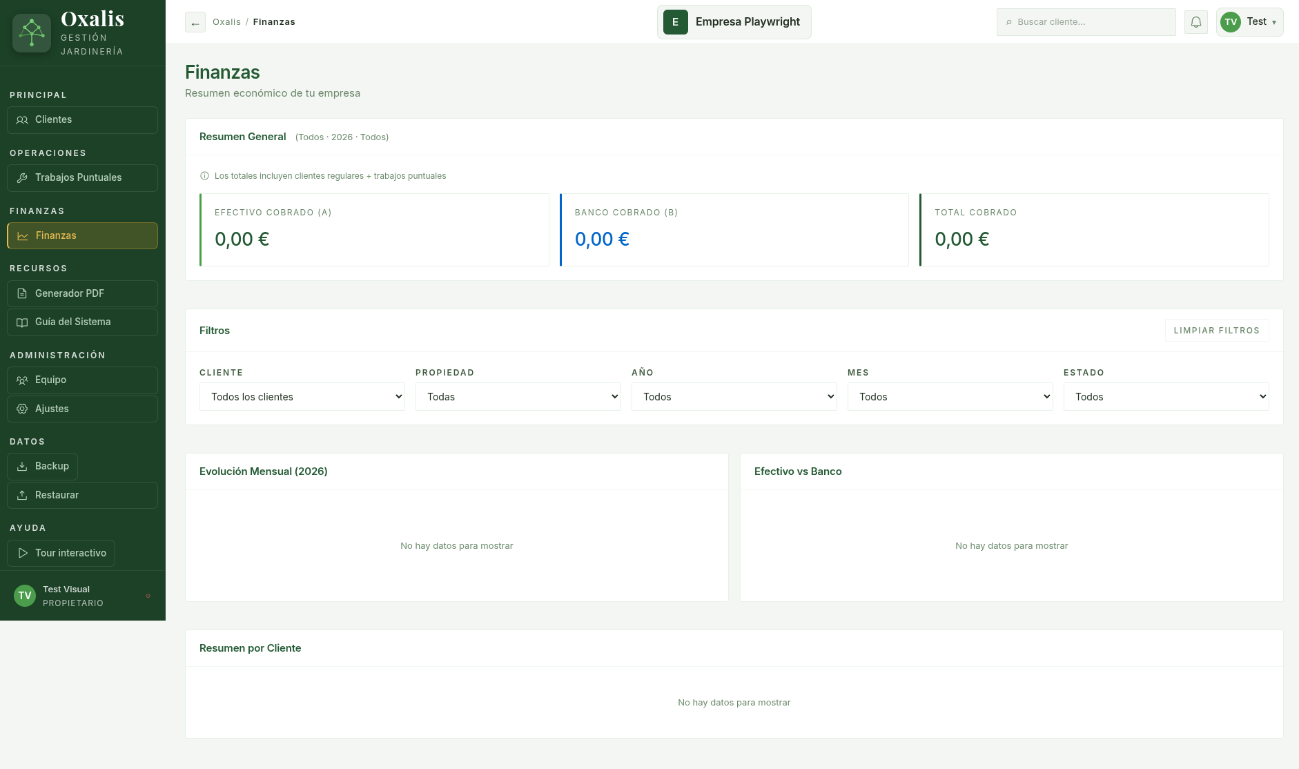 Panel de finanzas con filtros aplicados