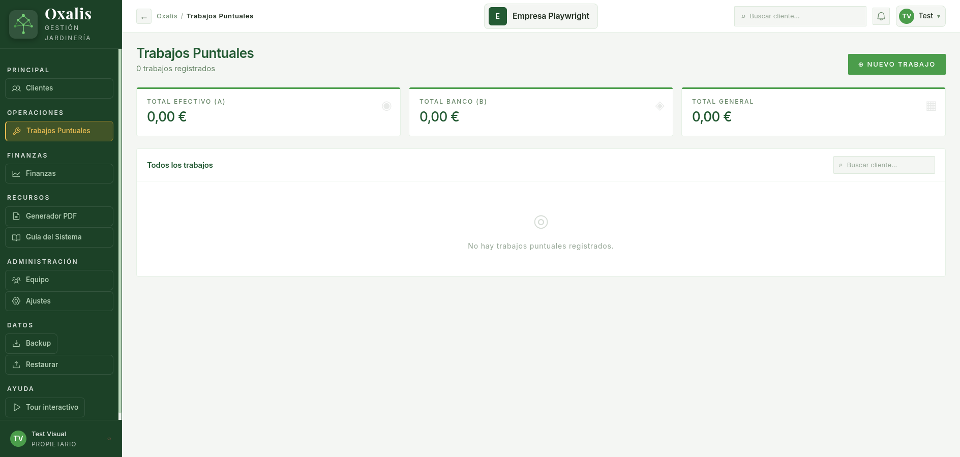 Modal de creación de trabajo puntual